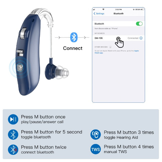 Audífonos digitales Bluetooth BTE recargables (Doble)