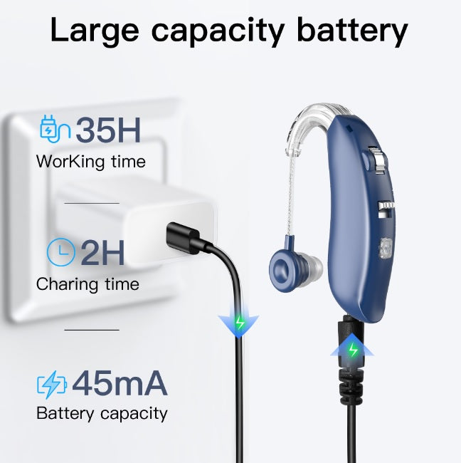 Audífonos digitales Bluetooth BTE recargables (Doble)