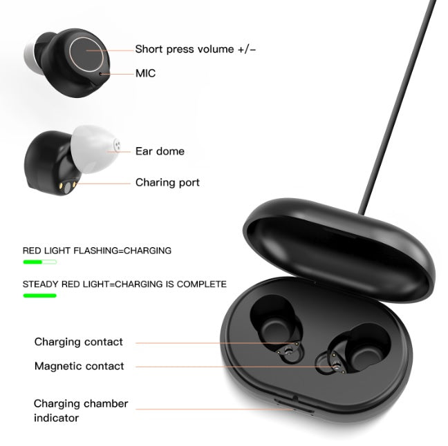 Audífonos CIC Recargables (Doble)